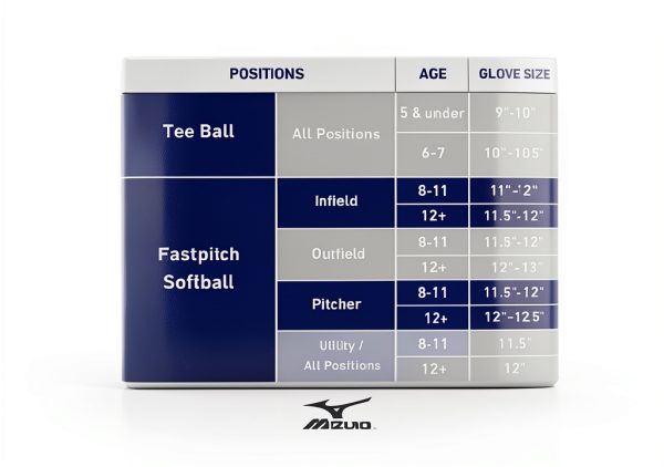 Mizuno Franchise Fastpitch Catcher's Mitt 34" Grey/Black Leather-5