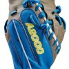 Wilson Fastpitch Softball Catcher's Mitt 34" Sky Blue Grey Lavender-8