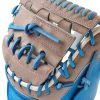 Wilson Fastpitch Softball Catcher's Mitt 34" Sky Blue Grey Lavender-7